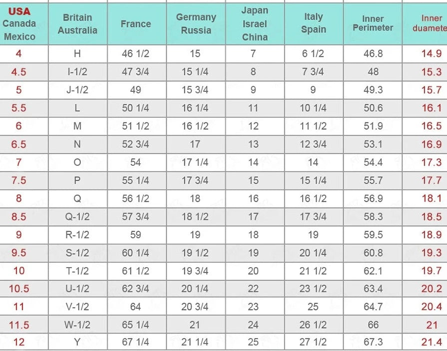 ring size chart guide only holloway jewellery
