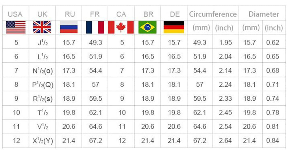 Holloway Jewellery Moissanite Ring Australia