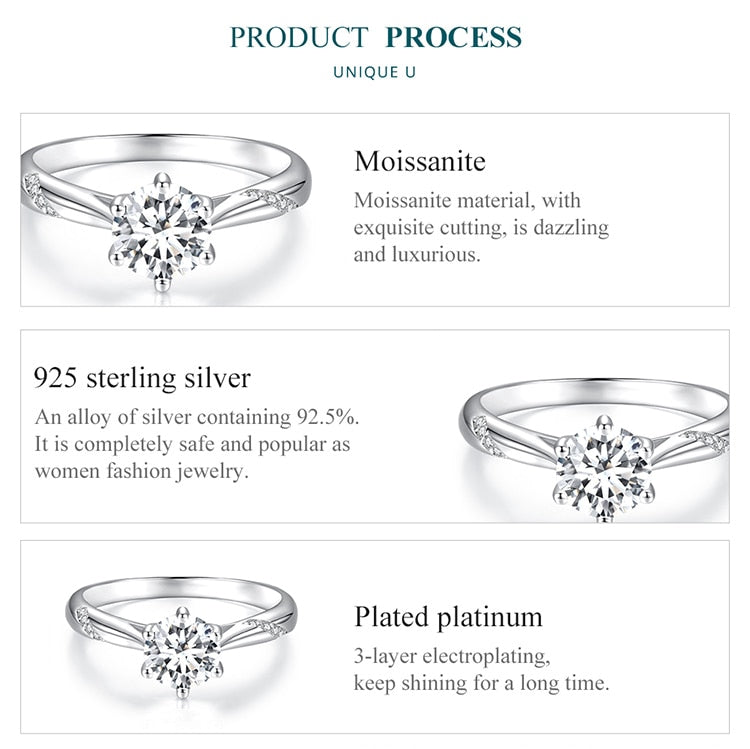 Moissanite Solitaire Ring Holloway Jewellery