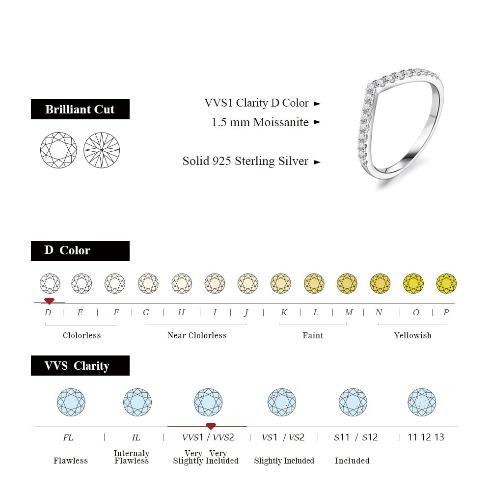 Moissanite ring UK Holloway Jewellery