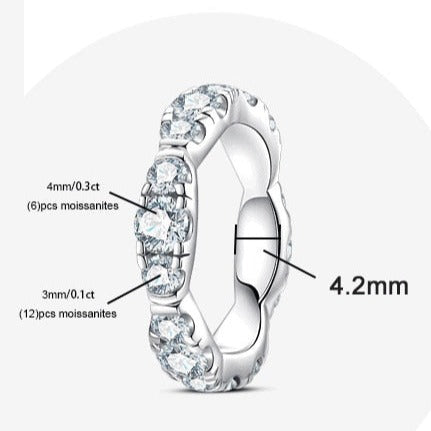 Moissanite Diamond Eternity Ring Australia