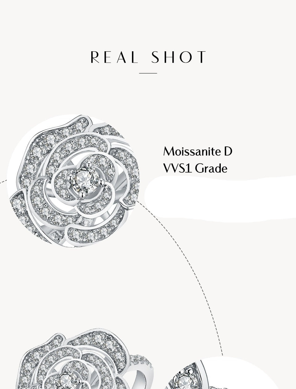 Moissanite Sterling Silver Ring UK