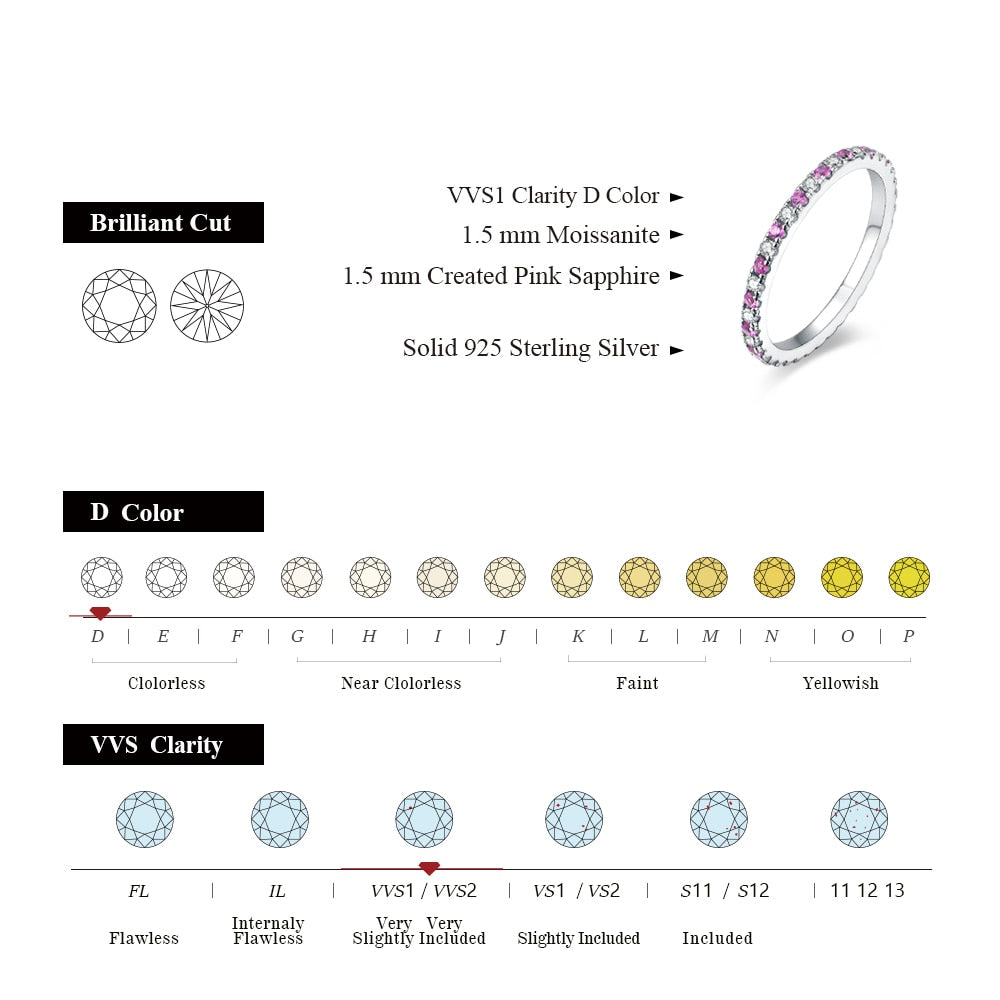 Moissanite Sterling Silver Ring United States