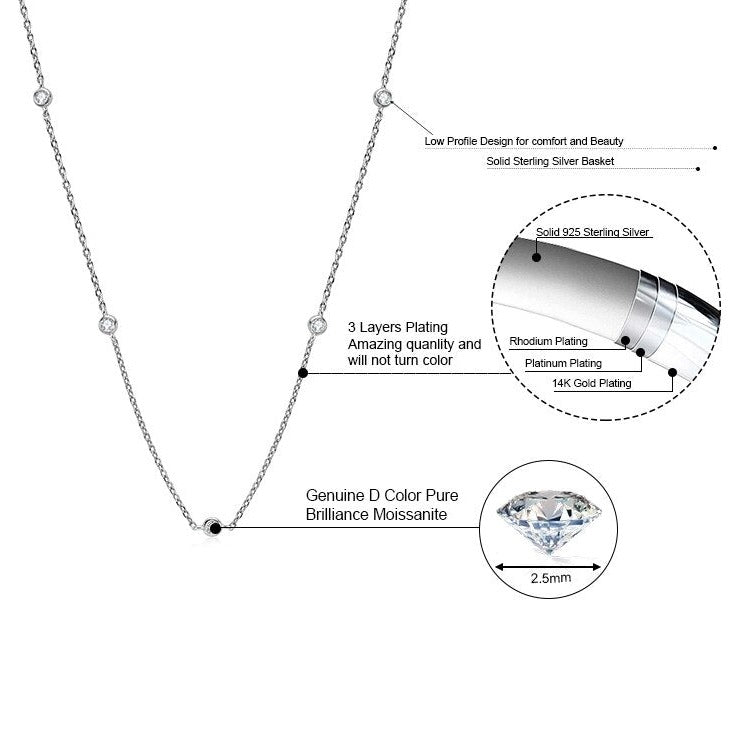 bezel set moissanite necklace Holloway Jewellery