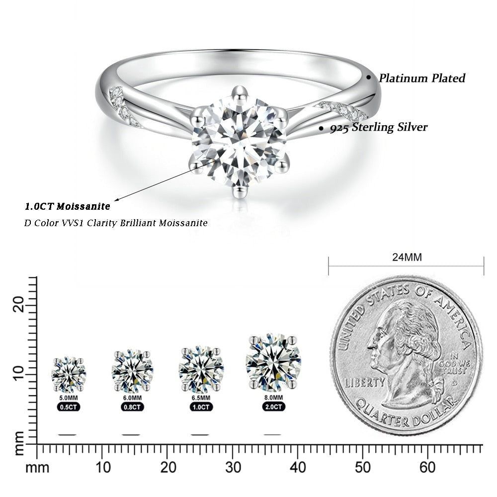 Solitaire Ring United States