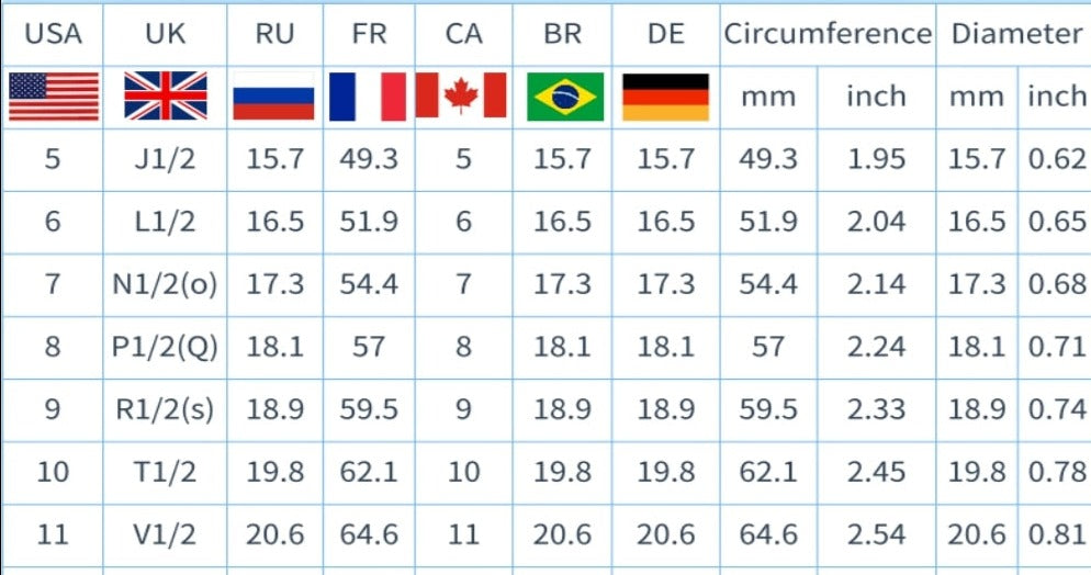 ring size chart international ring size chart holloway jewellery