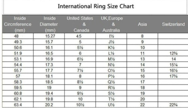 Moissanite Ring NZ Holloway Jewellery