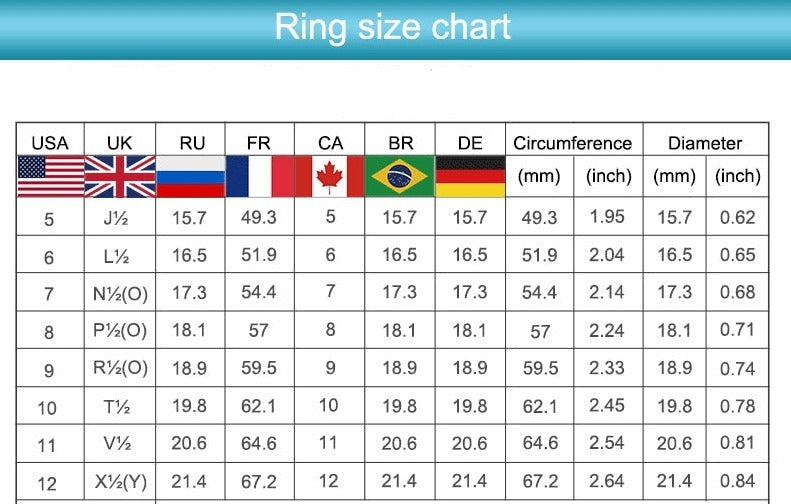 Mens Moissanite Diamond Engagement Wedding Ring USA