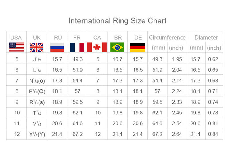 Eternity Ring Size Chart Holloway Jewellery International Ring Size Chart