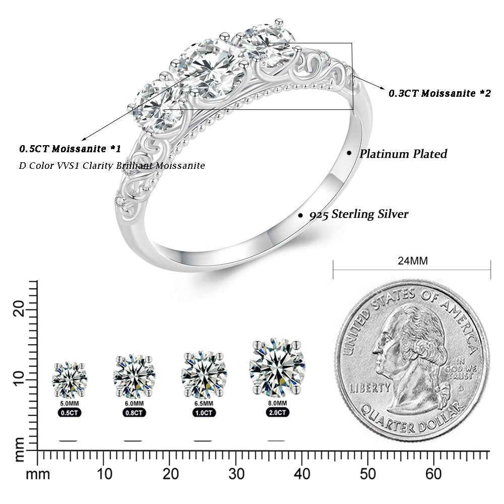 Sterling Silver Moissanite Diamond Ring UK