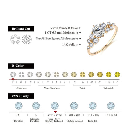 moissanite diamond ring yellow gold ring Holloway Jewellery