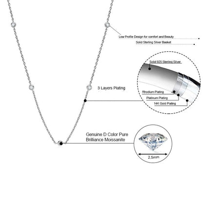 Moissanite Diamond Necklace UK