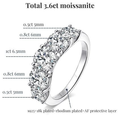 Holloway Jewellery Moissanite Diamond Ring Sterling Silver