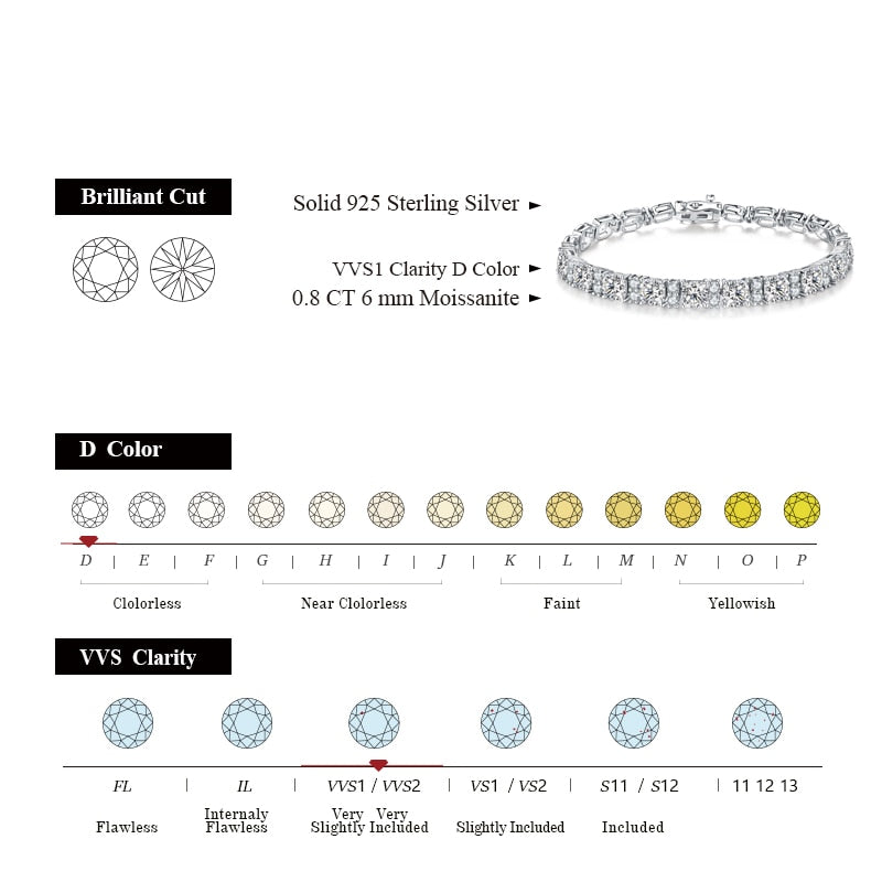 moissanite diamond tennis bracelet AU Holloway Jewellery