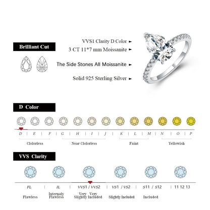 Pear Shaped Moissanite Gold Ring