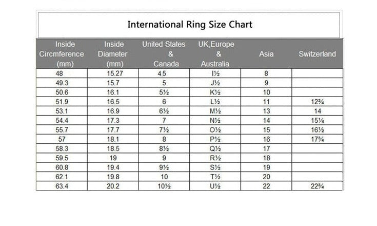 International ring size chart Holloway Jewellery