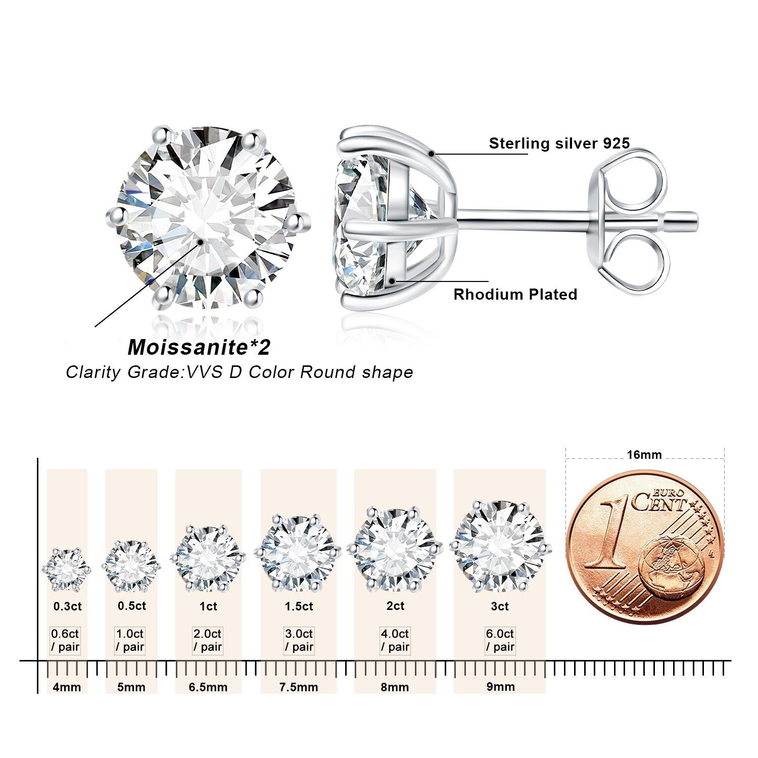 Moissanite Sterling Silver Stud Earrings UK