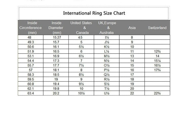 Moissanite Ring Ring Size Chart International Holloway Jewellery