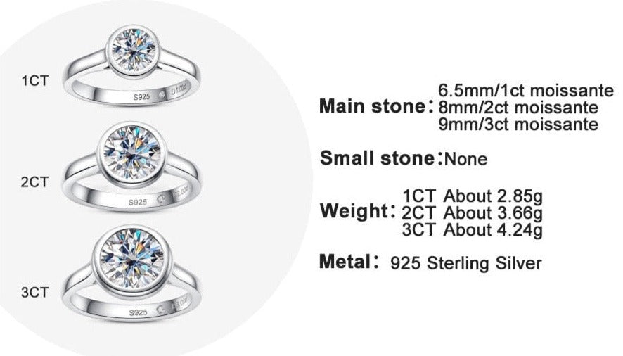Moissanite Diamond 925 Sterling Silver Ring UK